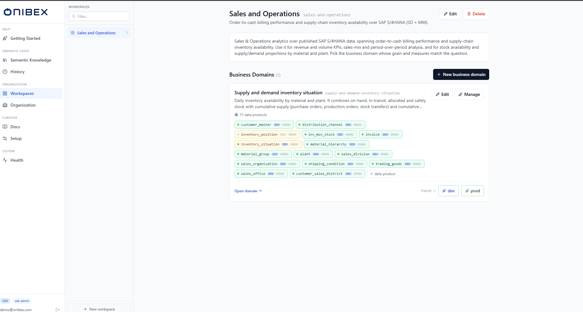 ASK Admin: Workspaces & Business Domains