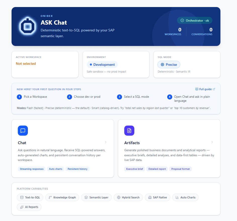 ASK Chat: home screen