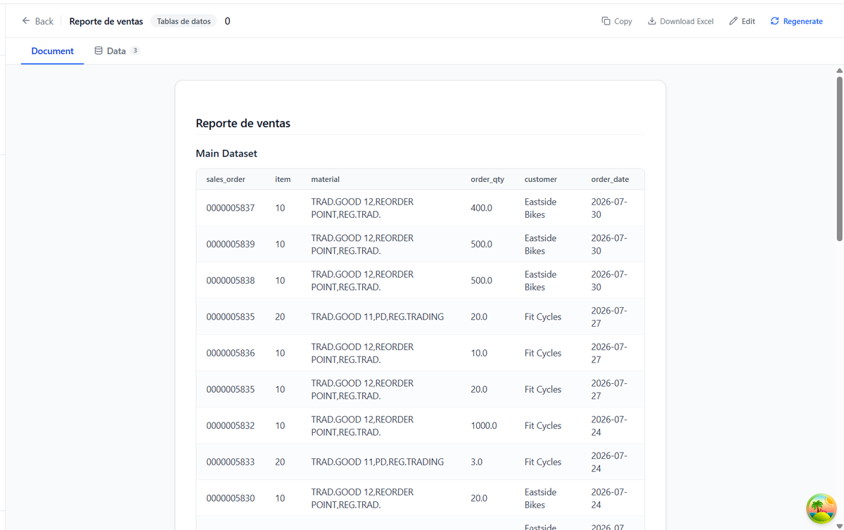 Generated document open on the Document tab, showing the report title, the main dataset as a structured table of open sales orders, and the Copy, Download Excel, Edit and Regenerate actions