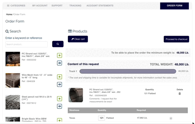 eCommerce 360° integrado con SAP